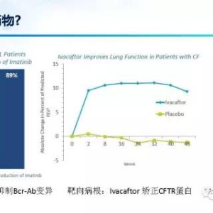 尼斯边路传中精准制导创造多次得分机会