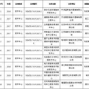  哈曼公开质疑VAR技术使用标准  